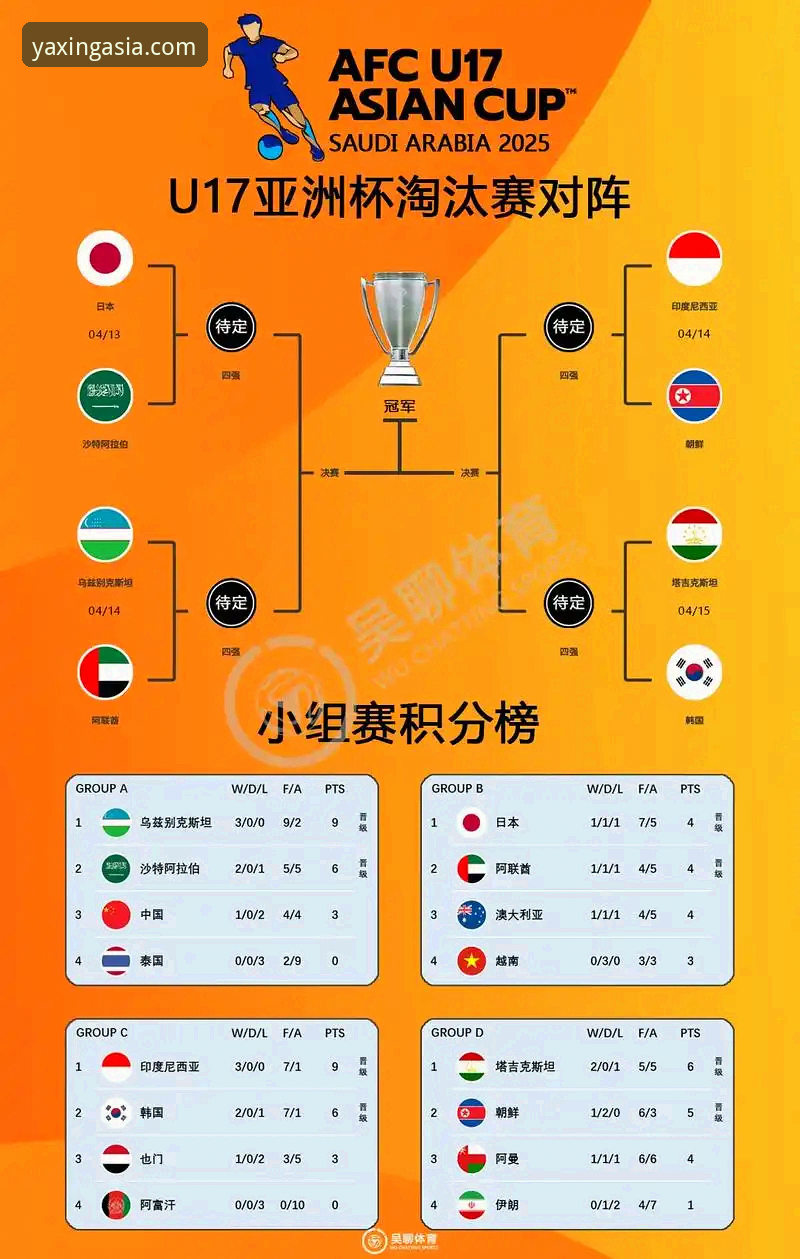 世界杯排名变动深度解读教程：从亚星体育平台看懂球队实力变化